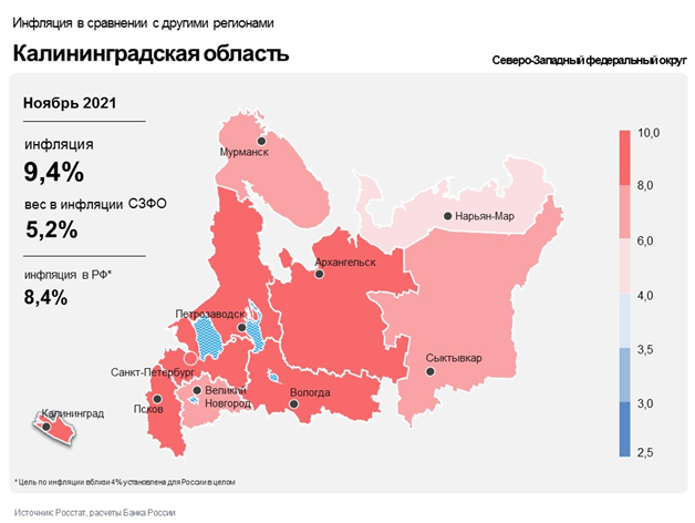 В Калининградской области годовая инфляция выше, чем в СЗФО и России в целом