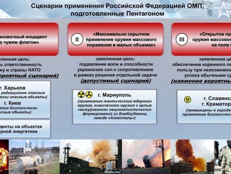 Минобороны РФ: США готовят провокацию на Украине с химическим и биологическим оружием