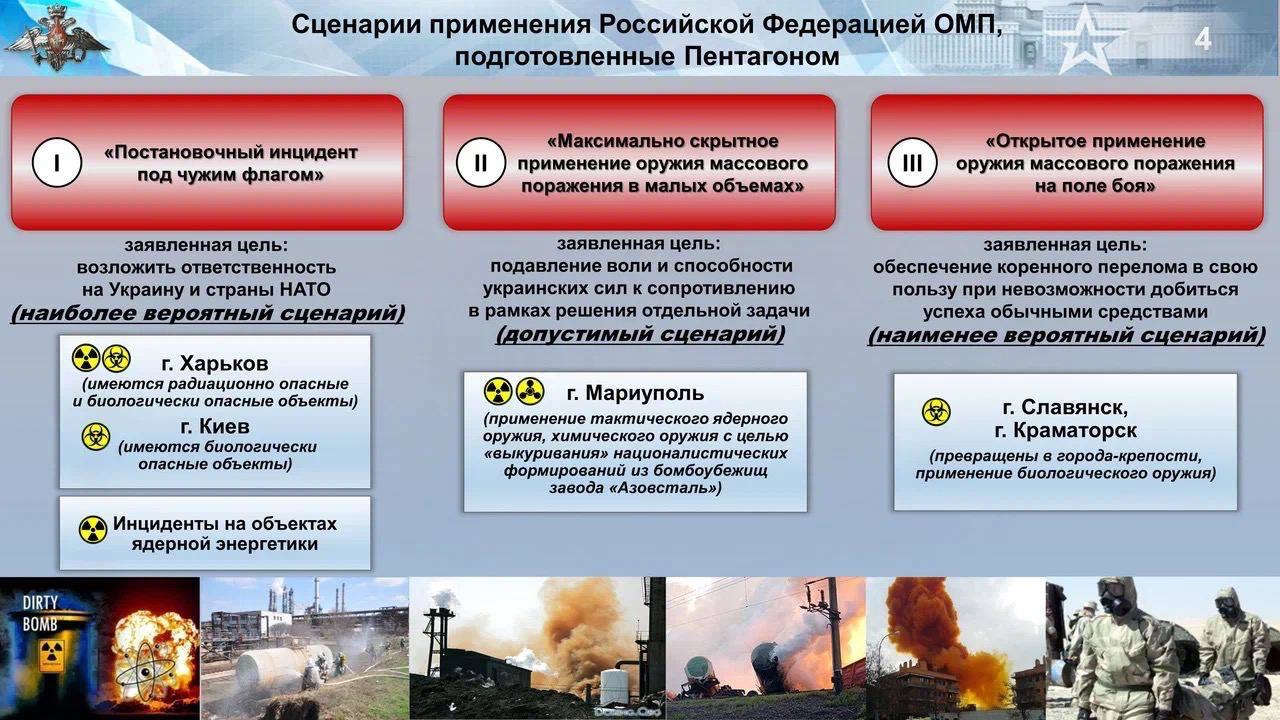 Минобороны РФ: США готовят провокацию на Украине с химическим и биологическим оружием