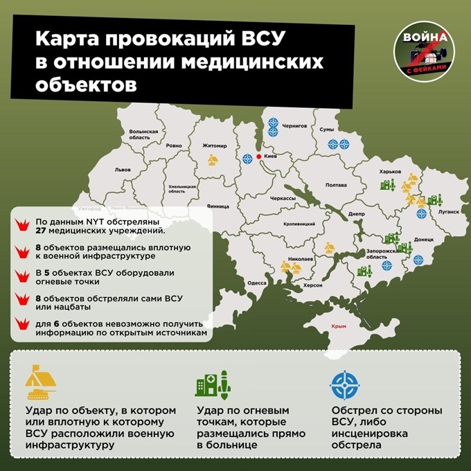 Западная пресса публикует фейки об уничтожении российскими военными медицинских объектов на Украине