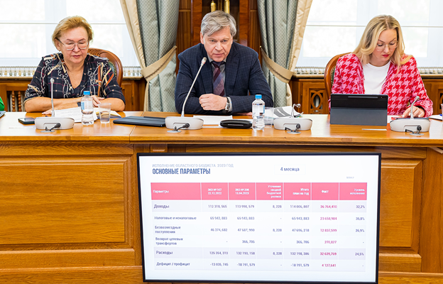 Минфин: бюджет Калининградской области в первом квартале исполнен с профицитом