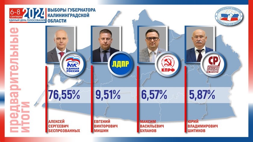 Алексей Беспрозванных избран губернатором Калининградской области