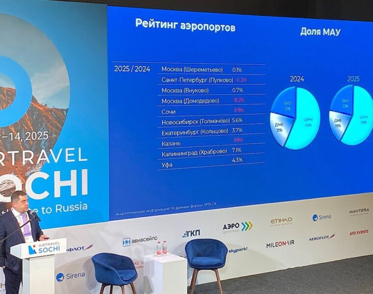 Аэропорт Калининград вошел в топ-10 России по пассажиропотоку