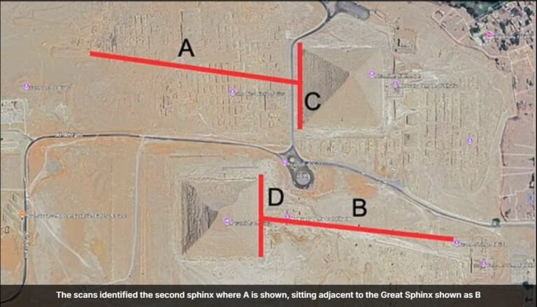 Итальянские ученые заявили об&nbsp;обнаружении второго Сфинкса под песками Гизы