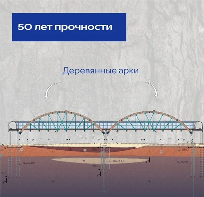 К 2027 году над Северным обходом Калининграда встанут три деревянные арки-гиганта